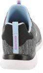 Skechers-Women’s-Summits-Sneaker,-BlackMult