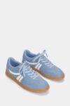 Retro-trainers-Blue.jpg