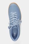 Retro-trainers-Blue.jpg